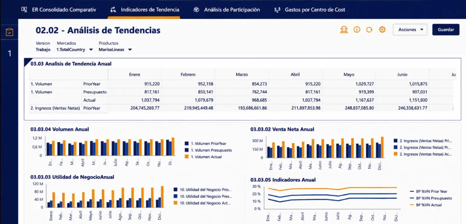 Oracle EPM